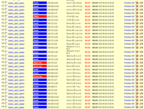 ดาวน์โหลดโปรแกรม Network Print Monitoring