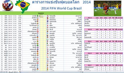 โปรแกรมบอลโลก ตารางบอลโลก 2014 โปรแกรมบอลโลก ตารางบอลโลก 2014