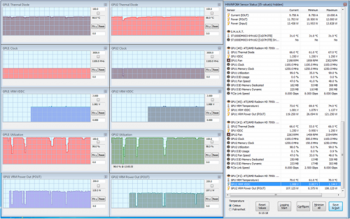 โปรแกรม Hardware Information โปรแกรม Hardware Information