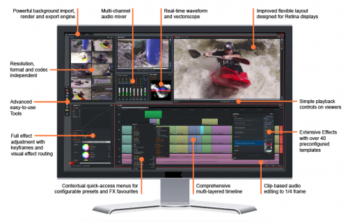 Lightworks (โปรแกรม Lightworks ตัดต่อวิดีโอระดับมืออาชีพ แบบง่ายๆ แถมใช้ฟรี) : 