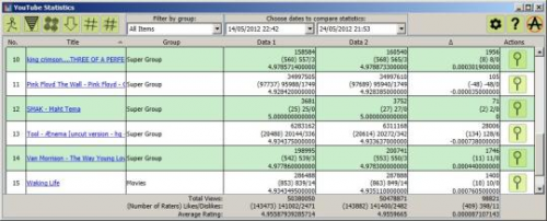 โปรแกรม YouTubeStatistics