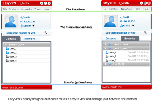 โปรแกรม Comodo EasyVPN