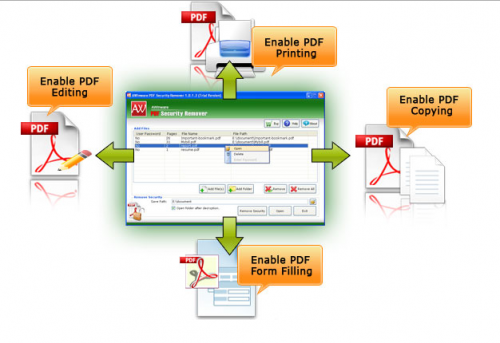 PDF Security Remover PDF Security Remover
