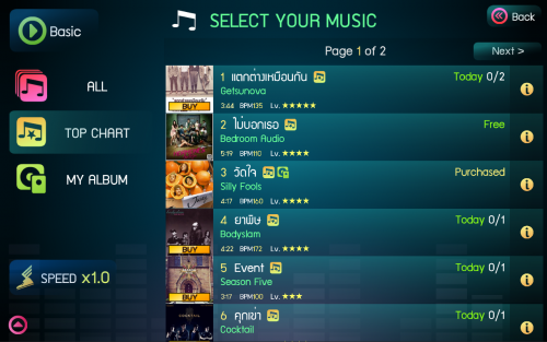 โหลดเกมส์ Thapster
