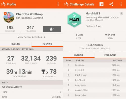 App วัดระยะทาง Strava Running Cycling GPS