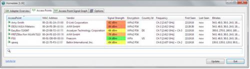 โปรแกรมดูไวไฟ Homedale WLAN Monitor โปรแกรมดูไวไฟ Homedale WLAN Monitor