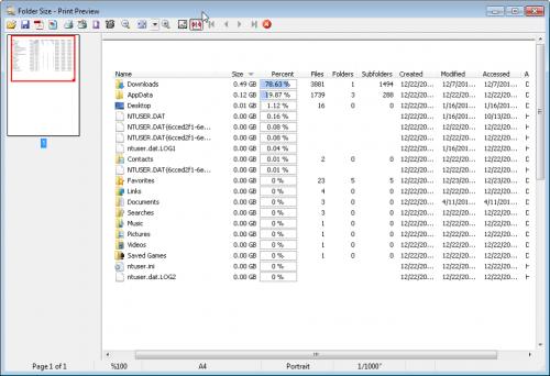 โปรแกรม FolderSize โปรแกรม FolderSize