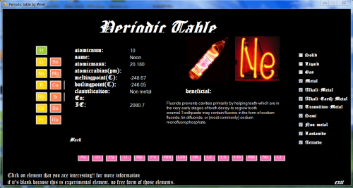 รายละเอียดธาตุเคมี