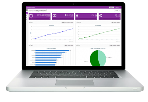 ดาวน์โหลดโปรแกรม Niceloop Cloud POS จัดการร้านอาหาร ดาวน์โหลดโปรแกรม Niceloop Cloud POS จัดการร้านอาหาร