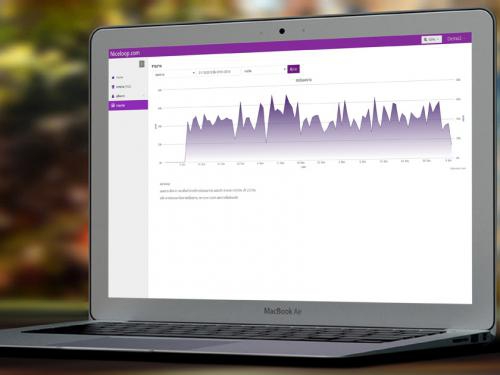 โปรแกรม Niceloop Cloud POS จัดการร้านอาหาร