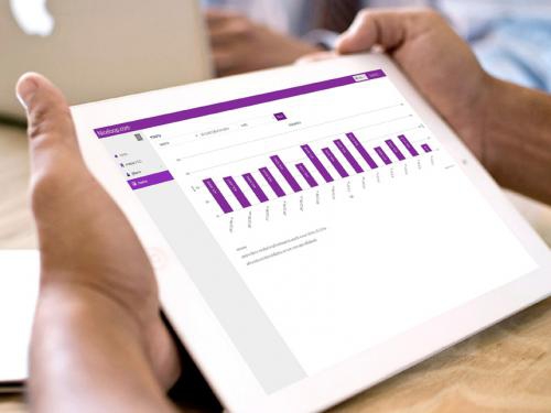 โปรแกรมจัดการร้านอาหาร Niceloop Cloud POS