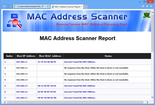 โปรแกรม MAC Address Scanner