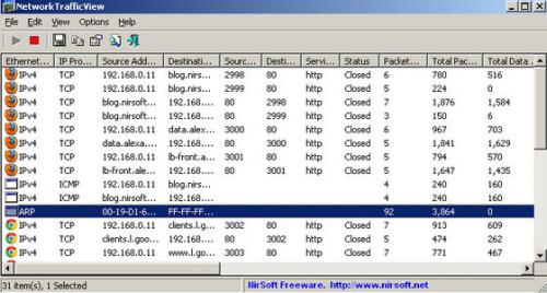 โปรแกรมดูปริมาณข้อมูล NetworkTrafficView