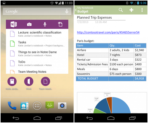 โปรแกรมจดโน้ต OneNote โปรแกรมจดโน้ต OneNote