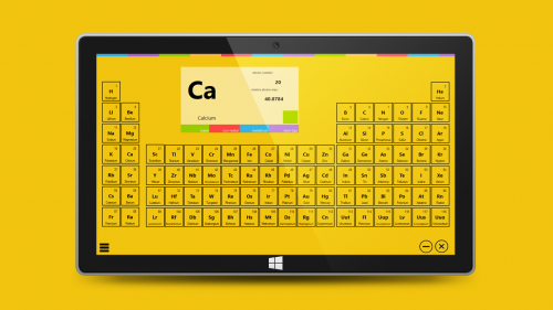 โปรแกรมตารางธาตุ PerioPad