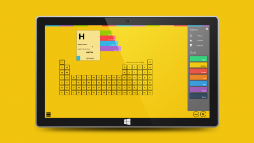 PerioPad (โปรแกรมตารางธาตุ สำหรับนักวิจัย นักเรียน) : 