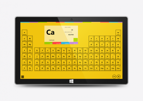 PerioPad (โปรแกรมตารางธาตุ สำหรับนักวิจัย นักเรียน) : 