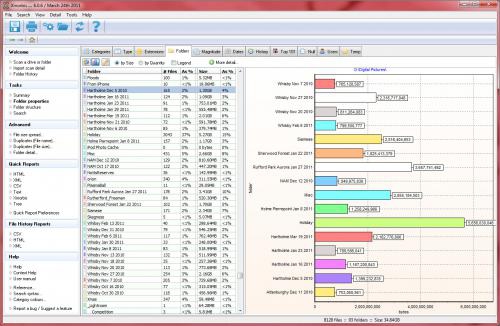 โปรแกรม Xinorbis วิเคราะห์และจัดการคอม Xinorbis