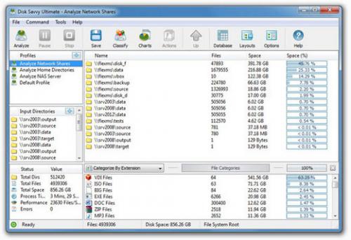 โปรแกรมวิเคราะห์ฮาร์ดดิสก์ DiskSavvy