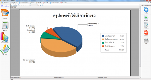 โปรแกรมร้านล้างรถ CarCare Genius