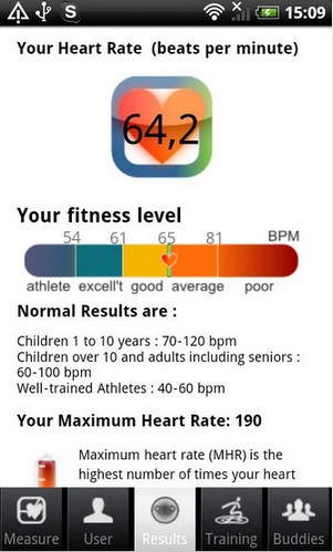 App วัดชีพจร