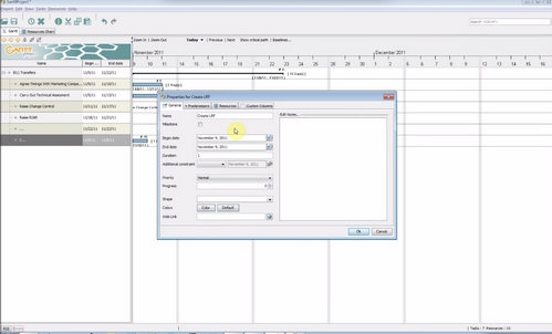 โปรแกรมวาดแผนภูมิแกนต์ GanttProject