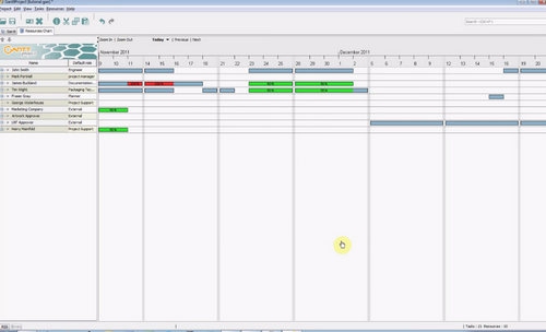 ดาวน์โหลดโปรแกรม GanttProject