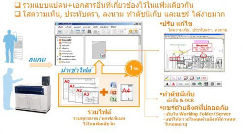 ดาวน์โหลดโปรแกรม DocuWorks