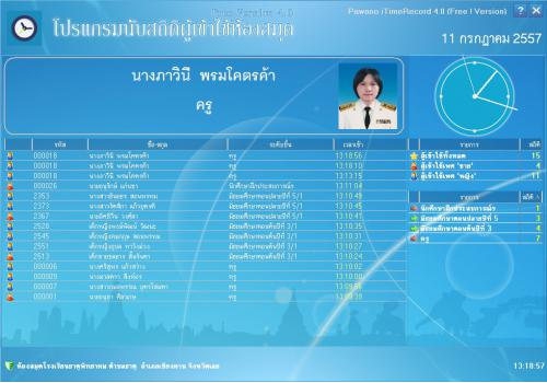 โปรแกรมนับสถิติคนใช้ห้องสมุด Pawano iTimeRecord
