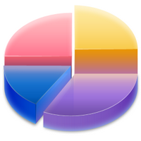 Partition Magic (โปรแกรม แบ่งฮาร์ดดิสก์ ออกเป็นส่วนๆ)