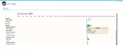 โปรแกรมบันทึกการใช้คอมพิวเตอร์ Access Time Application โปรแกรมบันทึกการใช้คอมพิวเตอร์ Access Time Application