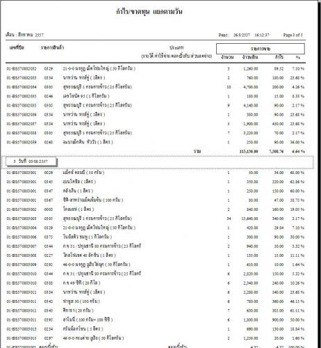 Easy Pro (ขายหน้าร้านเกษตร คุมสต๊อกสินค้า ร้านเกษตร) : 