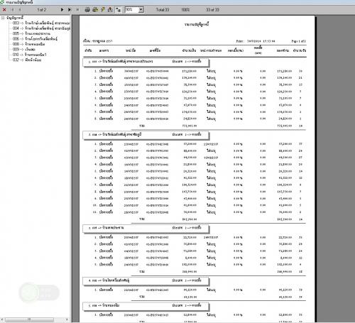 โปรแกรมขายหน้าร้านอุปกรณ์เกษตร Easy Pro