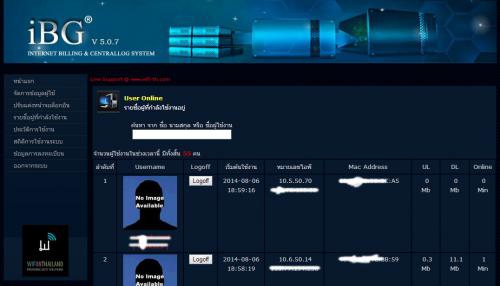 โปรแกรมจัดการอินเตอร์เน็ตในหอพัก iBG