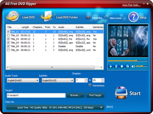 โปรแกรมแปลงไฟล์ All Free DVD Ripper