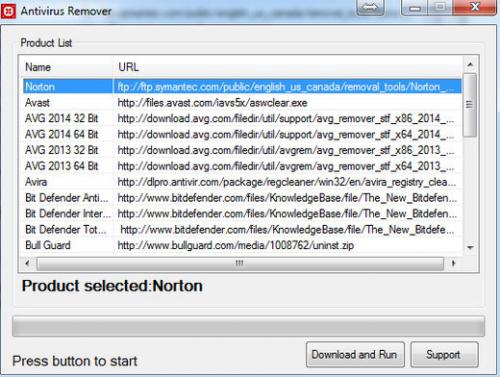 โปรแกรมลบโปรแกรม Antivirus Remover