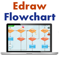 EDraw Flowchart (โปรแกรม วาด Flowchart ออกแบบ Flowchart) : 