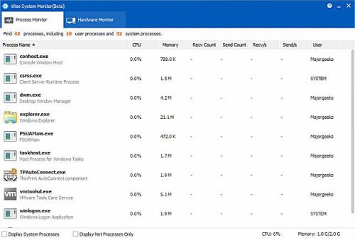 โปรแกรมดูระบบ มอนิเตอร์เครื่องคอมพิวเตอร์ Wise System Monitor