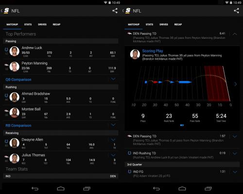 โหลดแอป theScore