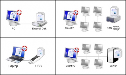 โปรแกรมแบ็คอัพข้อมูล Live File Backup