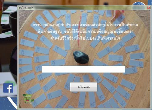 เขียนเปลี่ยนชีวิต (Khianpianchiwit) : 