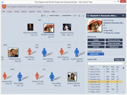 โปรแกรมแผนภูมิญาติ My Family Tree