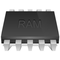 RAMMon (โปรแกรม RAMMon ดูแรม หน่วยความจำในเครื่อง)