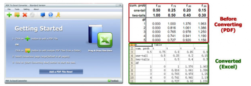 โปรแกรมแปลงไฟล์ PDF To Excel Converter