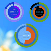 Eusing Clock (โปรแกรม Eusing Clock นาฬิกาสารพัดประโยชน์) : 