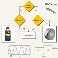Diagram Designer (โปรแกรม Diagram เขียนโฟลว์ชาร์ตต่างๆ ฟรี) : 