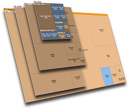 โปรแกรมดูพื้นที่บนฮาร์ดดิสก์ SpaceSniffer