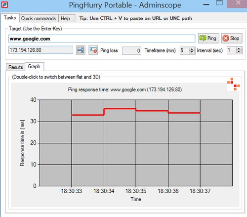 ดาวน์โหลดโปรแกรม PingHurry