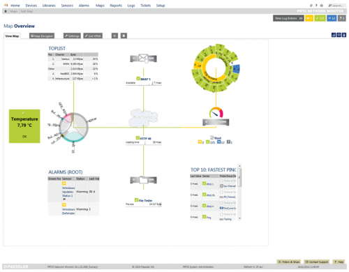 ดาวน์โหลดโปรแกรม PRTG Network Monitor