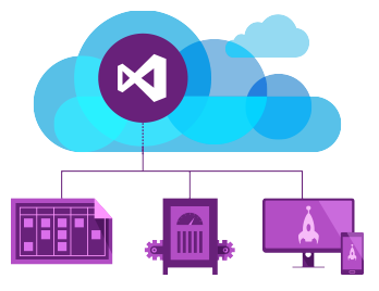 โปรแกรมสร้างแอปพลิเคชัน Visual Studio Professional